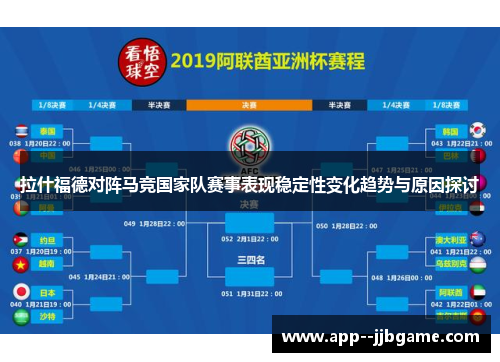 拉什福德对阵马竞国家队赛事表现稳定性变化趋势与原因探讨